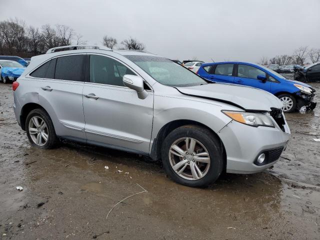 2015 Acura Rdx