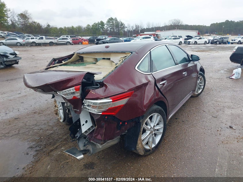 2015 Toyota Avalon