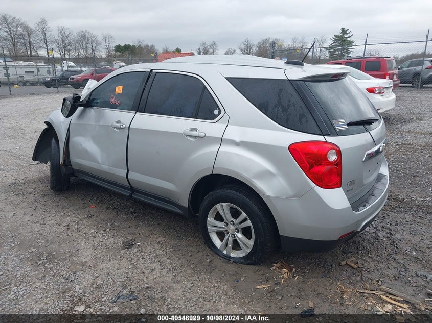 2015 Chevrolet Equinox