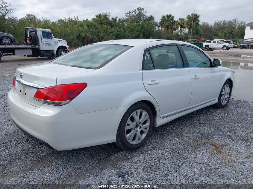2012 Toyota Avalon