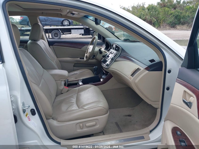2012 Toyota Avalon