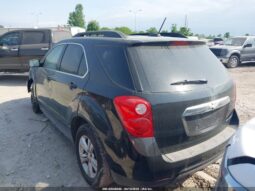 
										2015 Chevrolet Equinox full									