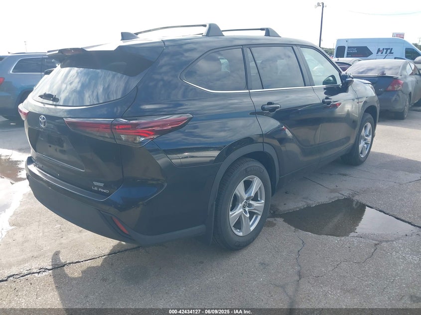 2024 Toyota Highlander