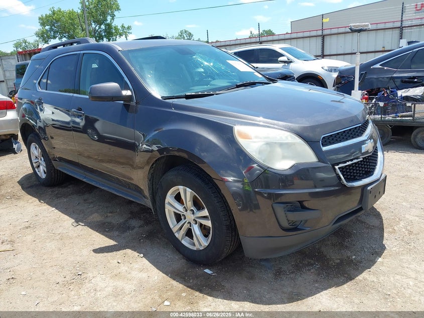 2015 Chevrolet Equinox