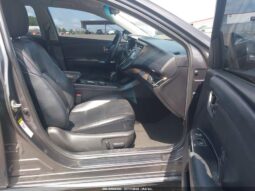 
										2015 Toyota Avalon full									