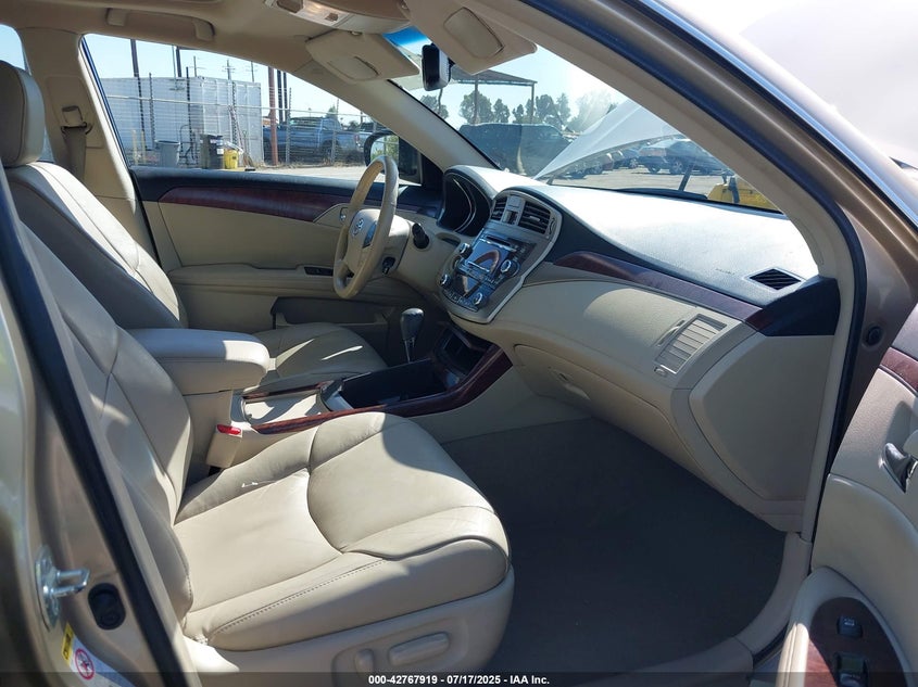 2012 Toyota Avalon