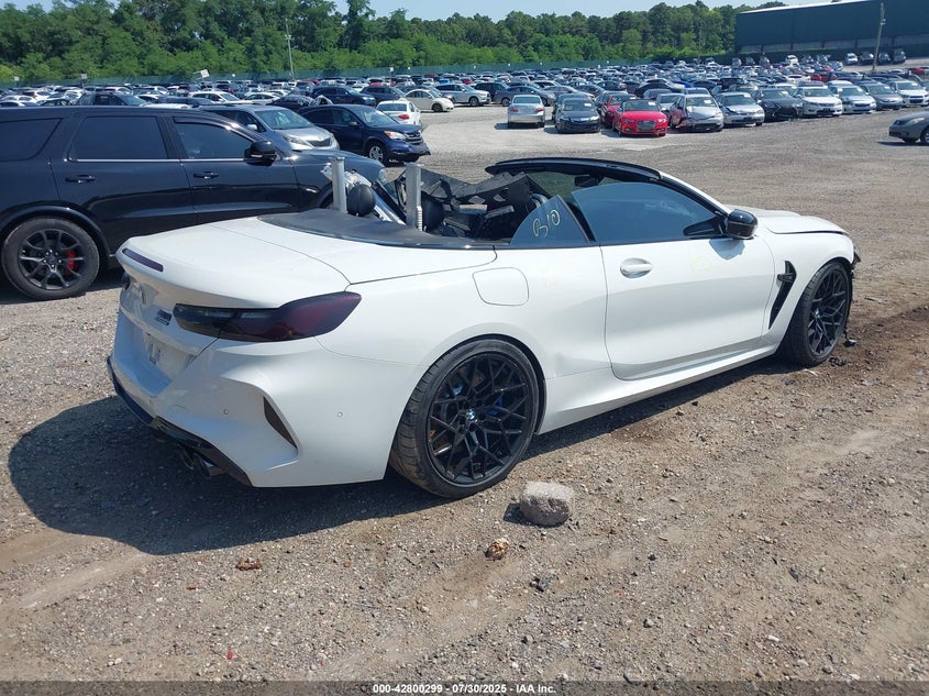 2020 BMW M8