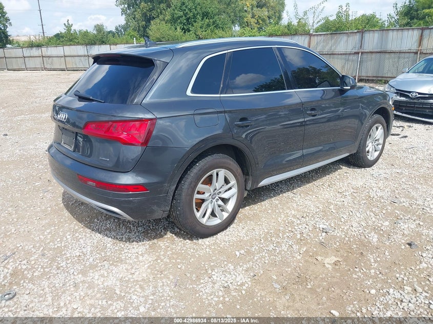 2020 Audi Q5