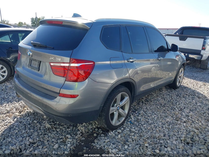 2017 BMW X3