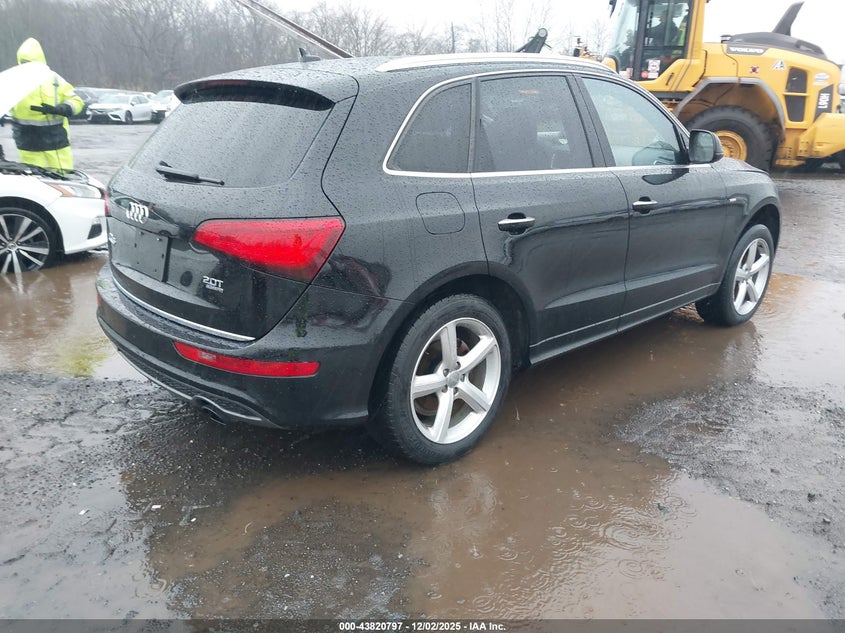 2017 Audi Q5