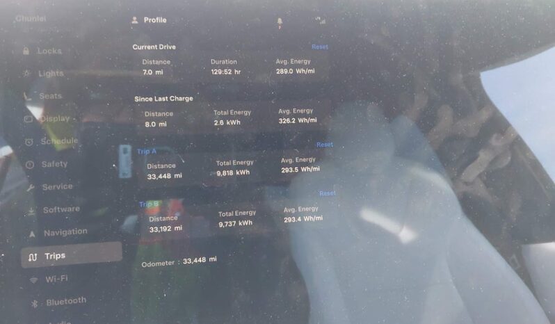 
								2023 Tesla Model x full									