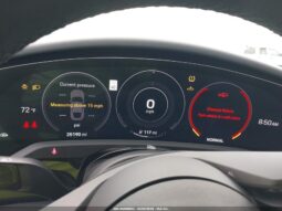 
										2024 Porsche Taycan full									