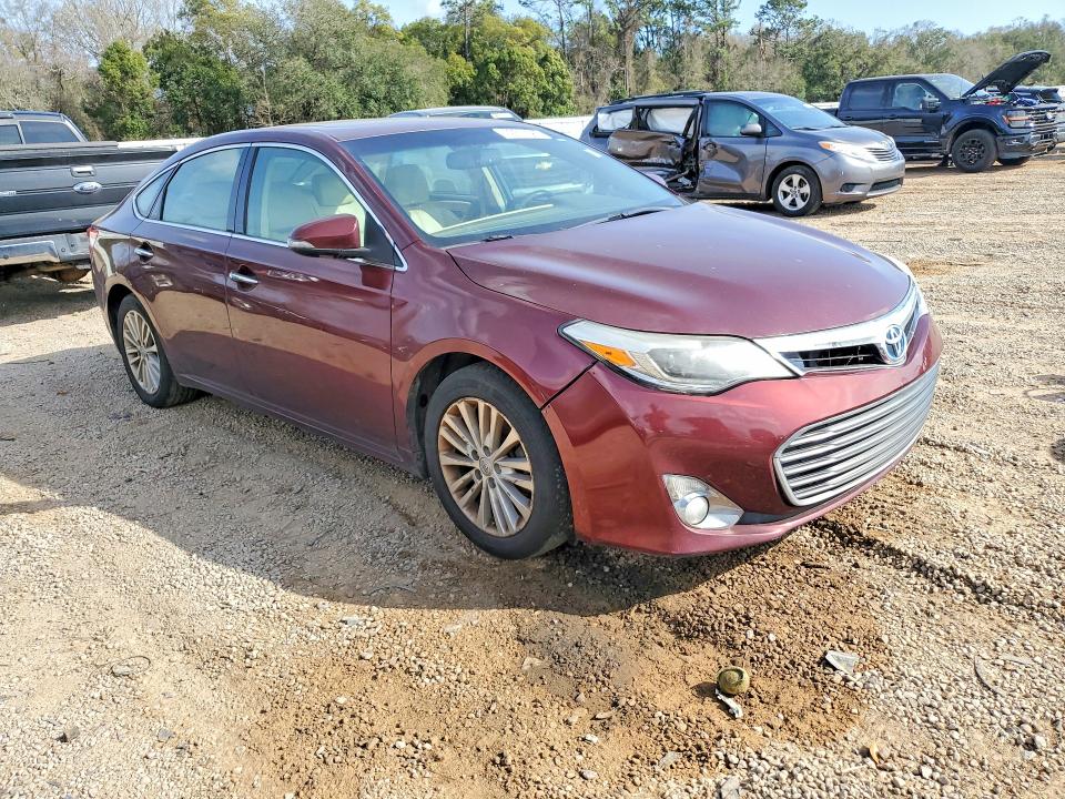 2015 Toyota Avalon