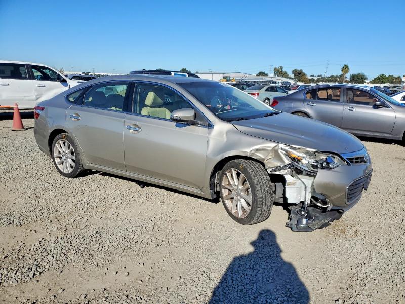 2015 Toyota Avalon