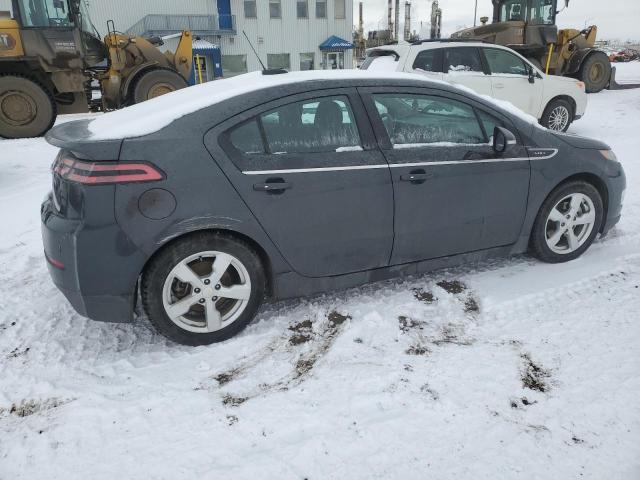 2015 Chevrolet Volt