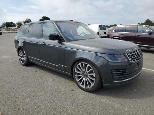 2020 Land rover RANGE ROVER