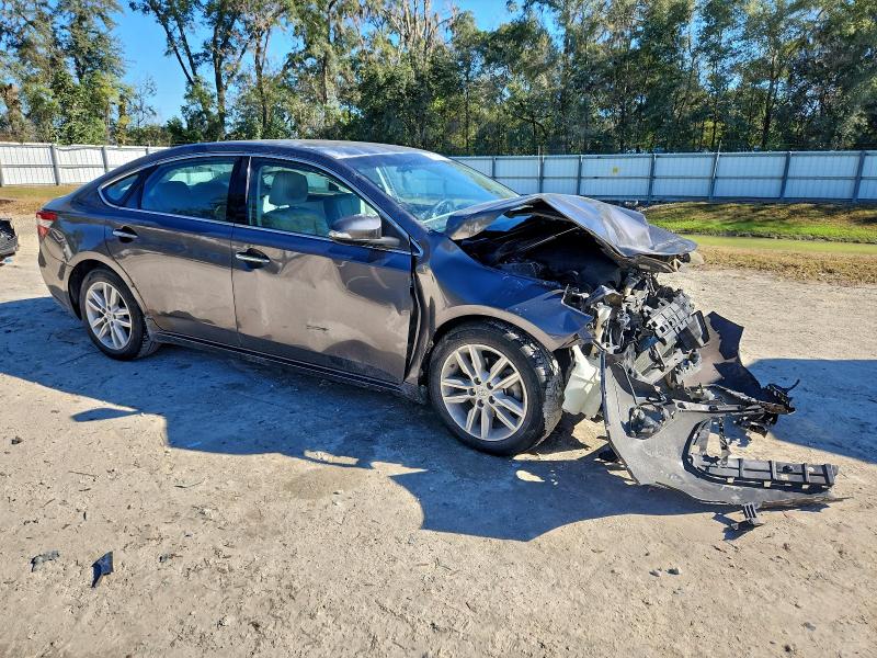 2015 Toyota Avalon