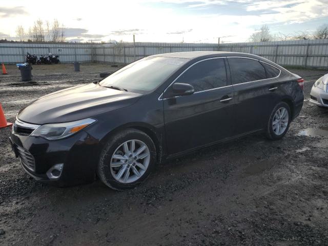 2015 Toyota Avalon