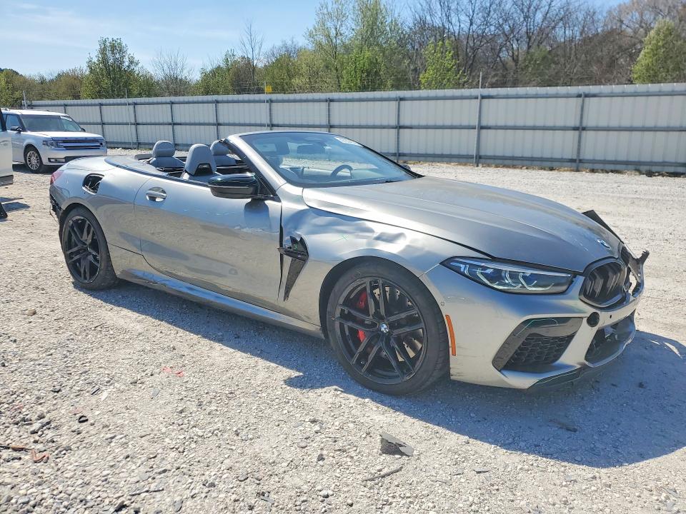 2022 BMW M8