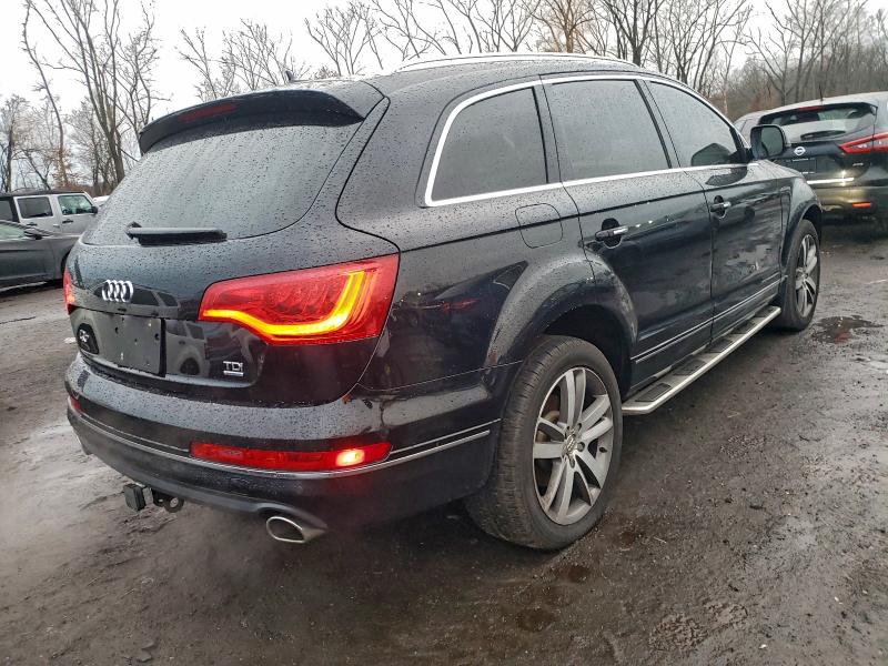 2015 Audi Q7