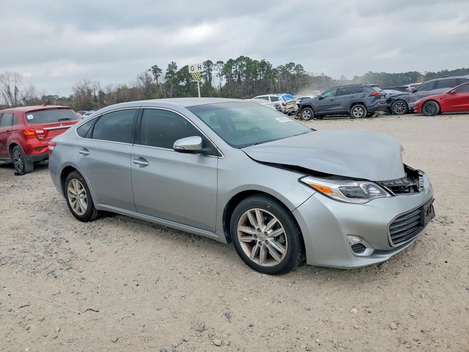 2015 Toyota Avalon