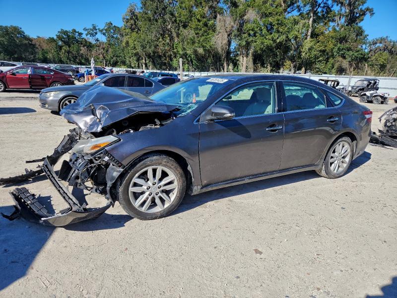 2015 Toyota Avalon