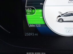 
										2021 Chevrolet Bolt ev full									