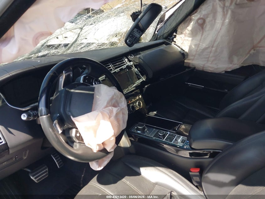 2015 Land rover RANGE ROVER
