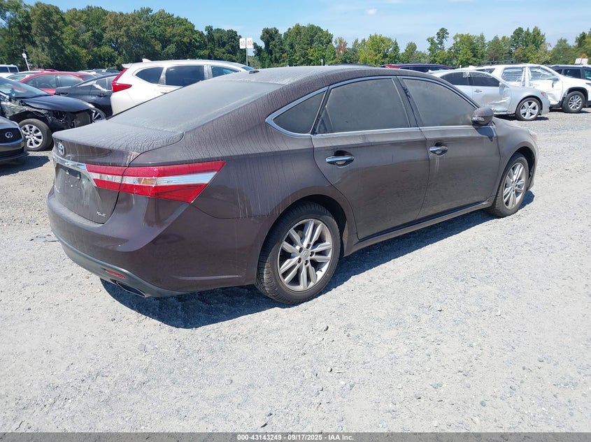 2015 Toyota Avalon