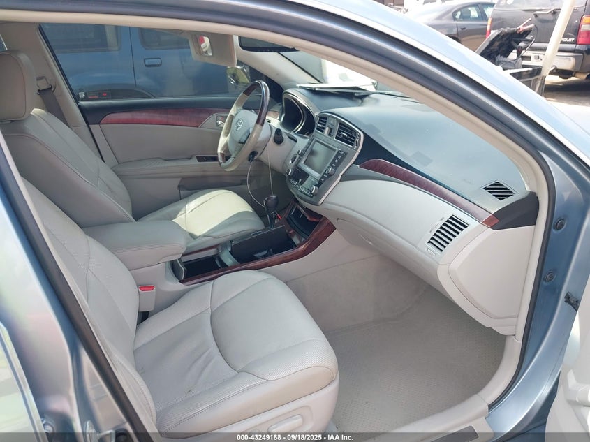 2012 Toyota Avalon