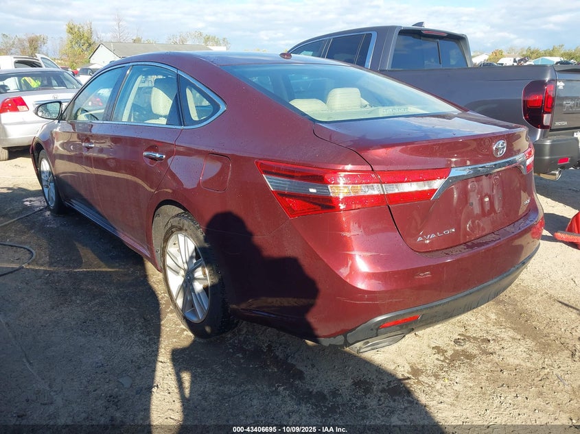 2015 Toyota Avalon