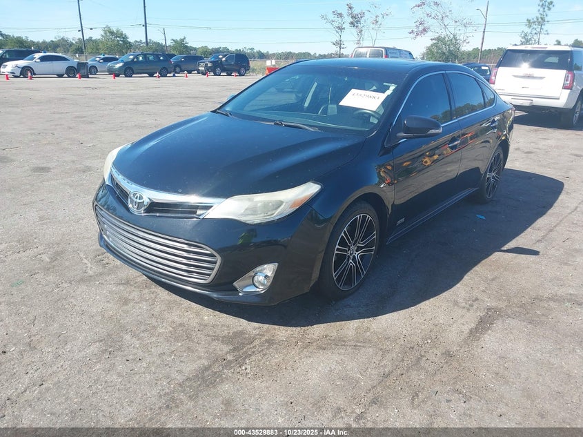 2015 Toyota Avalon