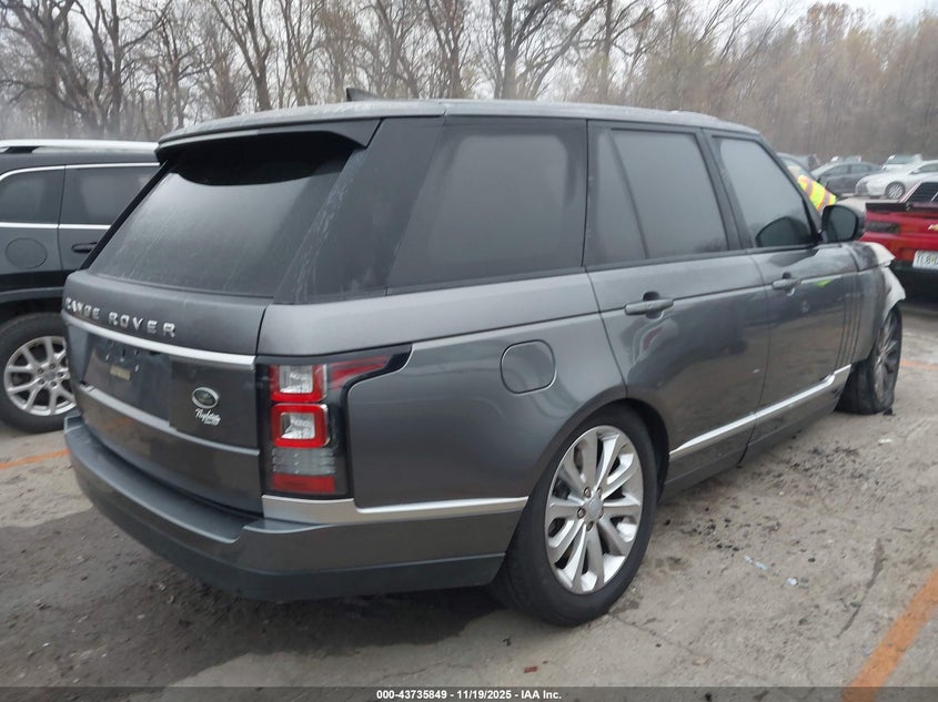 2017 Land rover RANGE ROVER