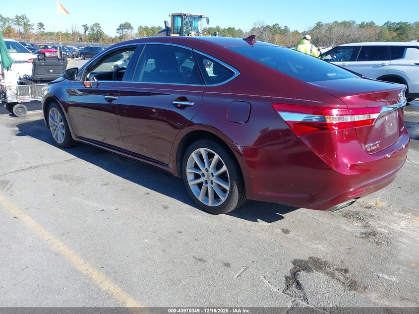 2015 Toyota Avalon