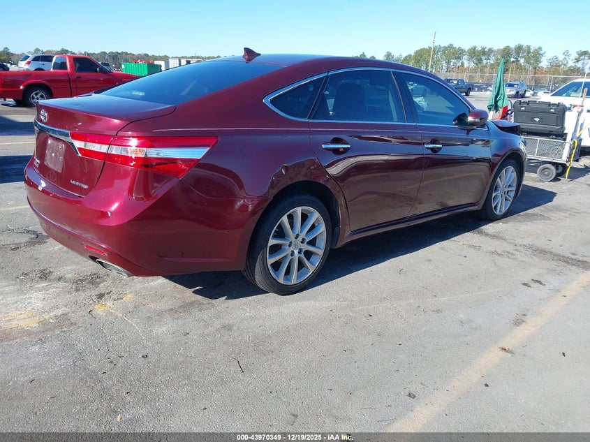 2015 Toyota Avalon