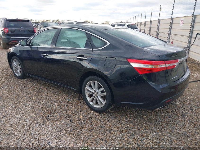 2015 Toyota Avalon