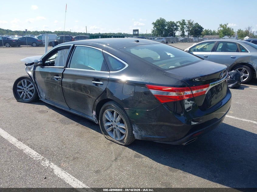 2015 Toyota Avalon