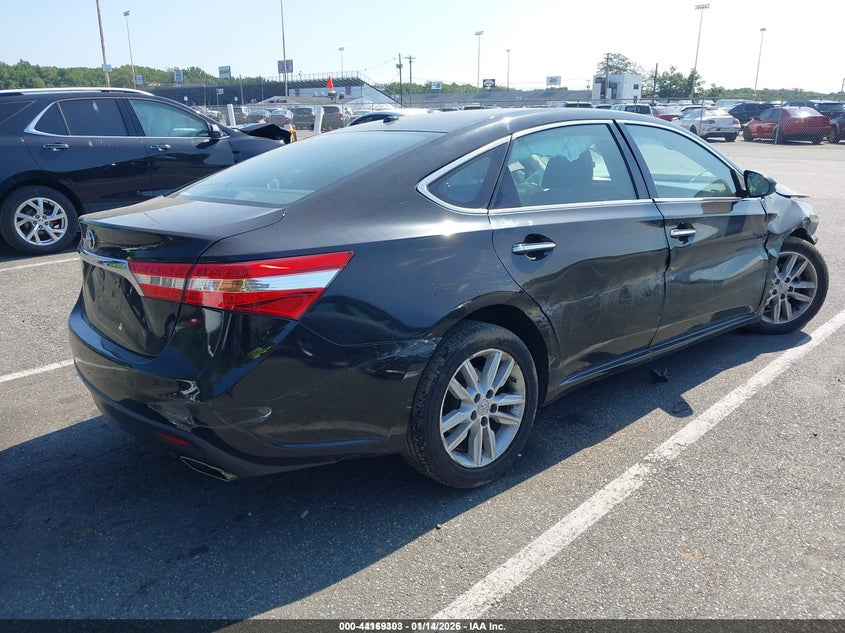 2015 Toyota Avalon