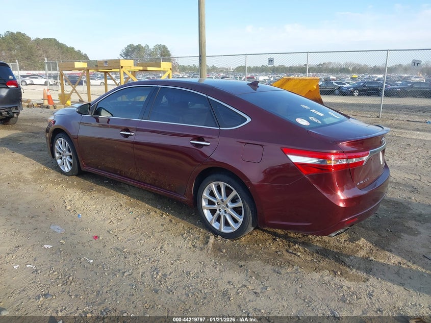 2015 Toyota Avalon