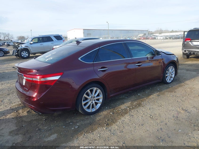 2015 Toyota Avalon
