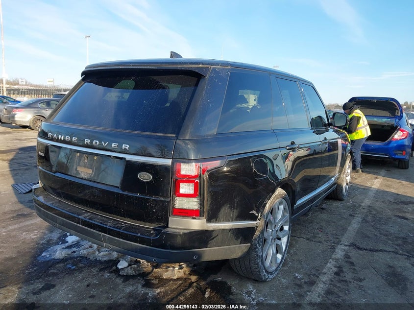 2017 Land rover RANGE ROVER