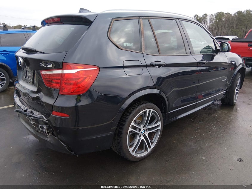 2015 BMW X3