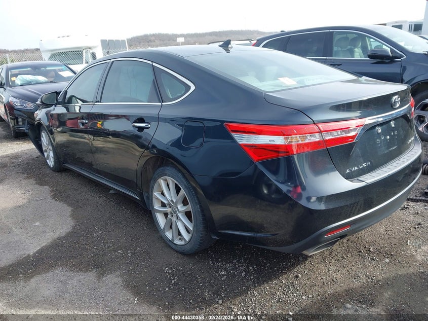 2015 Toyota Avalon