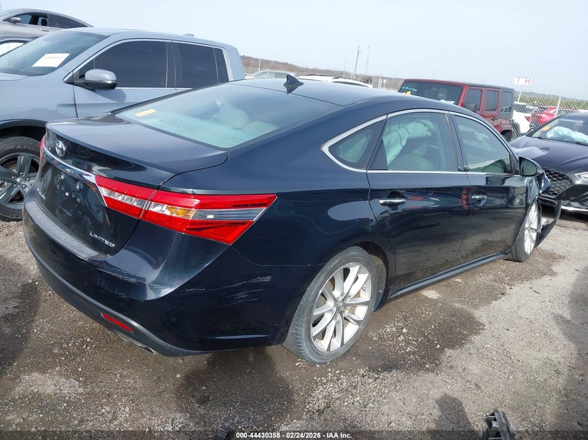 2015 Toyota Avalon