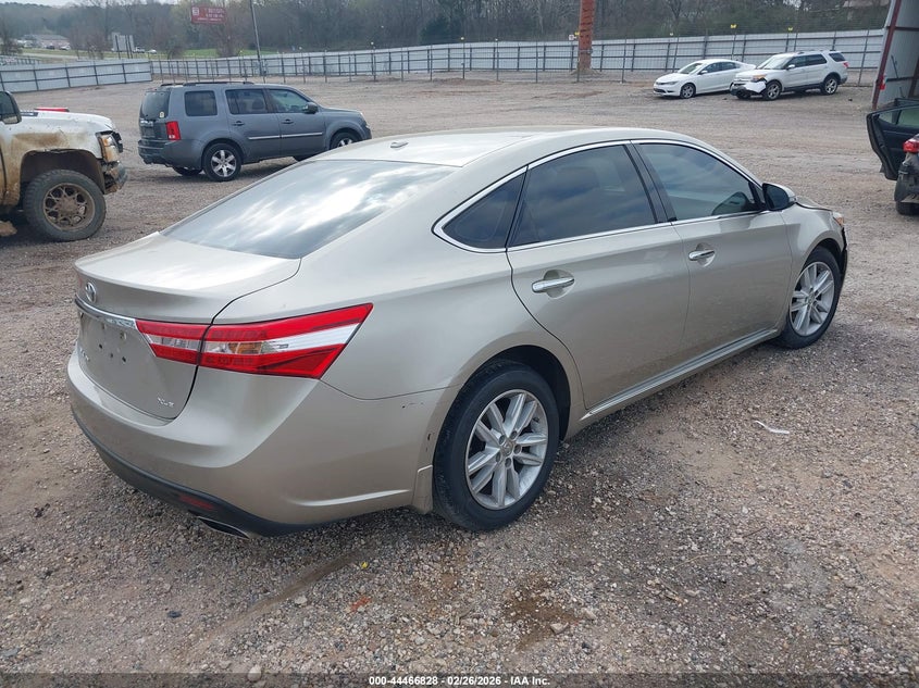 2015 Toyota Avalon
