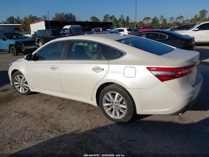 2015 Toyota Avalon