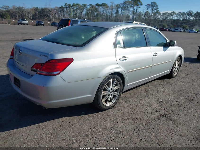 2006 Toyota Avalon