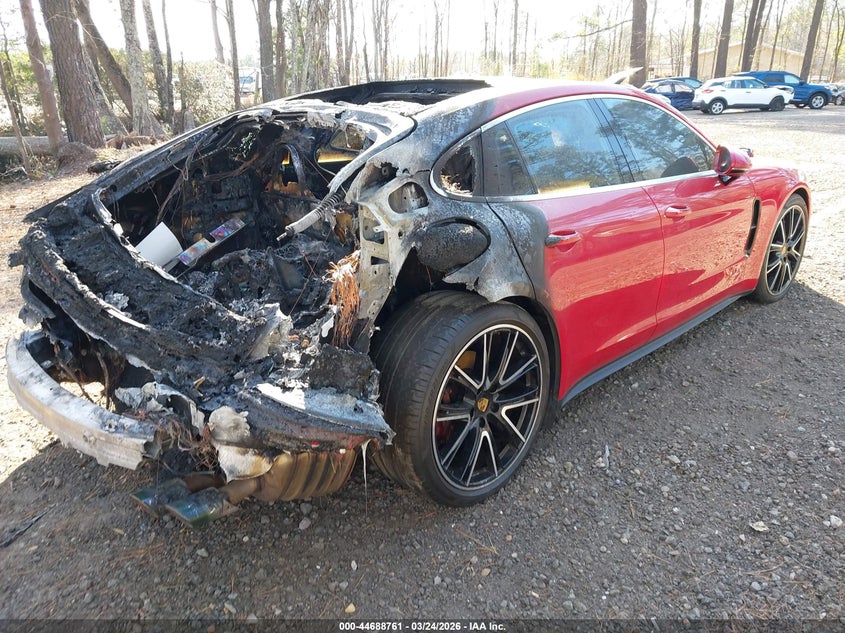2018 Porsche Panamera