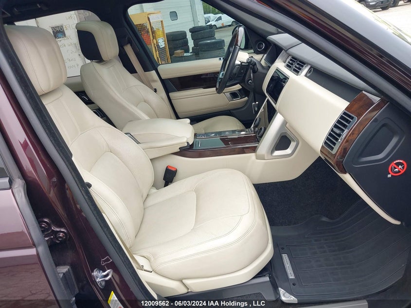 2019 Land rover RANGE ROVER